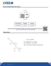 C3D02060E datasheet.datasheet_page 5