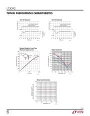 LT3092ETS8#TR datasheet.datasheet_page 6