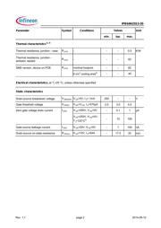 IPB64N25S3-20 datasheet.datasheet_page 2