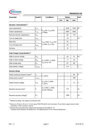 IPB64N25S3-20 datasheet.datasheet_page 3