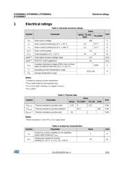 STD5N95K5 数据规格书 3