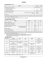 NCP5351 datasheet.datasheet_page 4