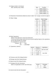 CGA3E2X7R1H104K080AA datasheet.datasheet_page 3