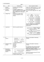 CGA3E2X7R1H104K080AA datasheet.datasheet_page 5