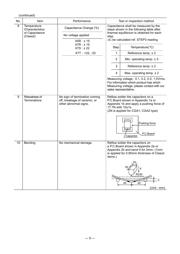 CGA3E2X7R1H104K080AA datasheet.datasheet_page 6