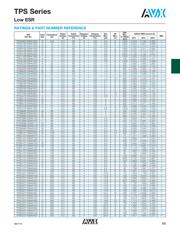 TPSE156K050R0250V datasheet.datasheet_page 4