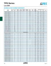 TPSB107M006S0400 datasheet.datasheet_page 5