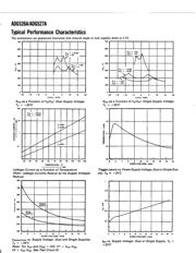 ADG526 datasheet.datasheet_page 6