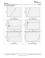 TPD4E1U06DCKEVM datasheet.datasheet_page 6