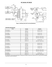MC14021BCPG datasheet.datasheet_page 4