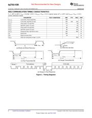 BQ27541DRZR-V200 数据规格书 6