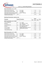 IKW75N65EL5 datasheet.datasheet_page 6