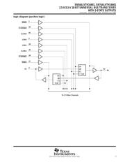 74ALVTH16601VRG4 数据规格书 3