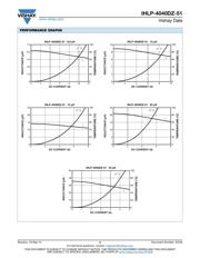 IHLP4040DZER4R7M51 datasheet.datasheet_page 3