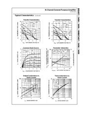 2N5457 datasheet.datasheet_page 3