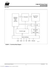 SST25VF040B-50-4C-S2AF-T datasheet.datasheet_page 2