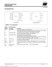 SST25VF040B-50-4C-S2AF-T datasheet.datasheet_page 3