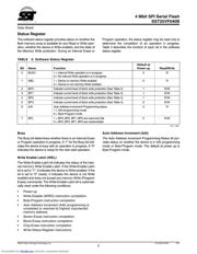 SST25VF040B-50-4C-S2AF-T datasheet.datasheet_page 6