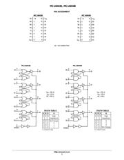 MC14043BDG datasheet.datasheet_page 2