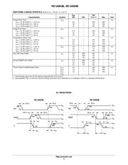 MC14044BDR2G datasheet.datasheet_page 4