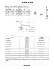 MC14043BFEL datasheet.datasheet_page 5