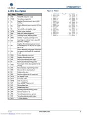 CPC5610 datasheet.datasheet_page 5