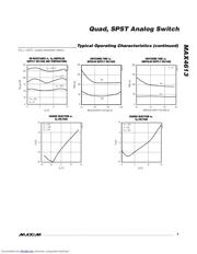 MAX4613 datasheet.datasheet_page 5