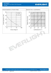 PD438B datasheet.datasheet_page 5