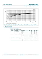 PMEG6010ER,115 datasheet.datasheet_page 5