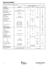 ADS1210U/1KG4 数据规格书 2