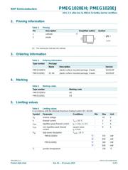 PMEG1020EH datasheet.datasheet_page 3