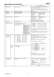 GRM188R61C106KAALJ datasheet.datasheet_page 2