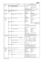 GRM188R61C106KAALJ datasheet.datasheet_page 3