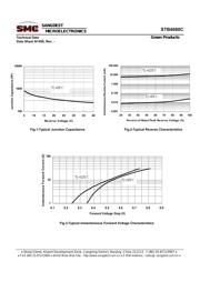 STB4080CTR datasheet.datasheet_page 4