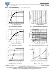 SIHG47N60EF-GE3 datasheet.datasheet_page 3