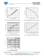 SIHG47N60EF-GE3 datasheet.datasheet_page 4