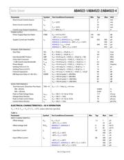 ADA4522-1ARZ-RL datasheet.datasheet_page 5