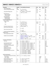 ADA4522-1ARMZ-RL datasheet.datasheet_page 6