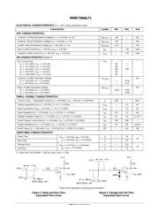 MMBT3906LT1 datasheet.datasheet_page 2