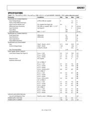 ADN2807ACPZ datasheet.datasheet_page 3