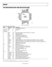 ADN2807ACPZ datasheet.datasheet_page 6