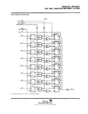 SN74LS597NE4 datasheet.datasheet_page 3