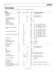 AD5593RBRUZ-RL7 datasheet.datasheet_page 3