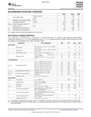 TPS2376PW datasheet.datasheet_page 3