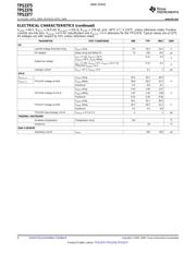 TPS2376PW datasheet.datasheet_page 4
