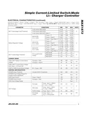 MAX1873TEEE+ datasheet.datasheet_page 3