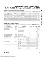 MAX4232 datasheet.datasheet_page 3