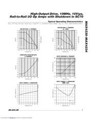 MAX4232 datasheet.datasheet_page 5