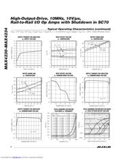 MAX4232 datasheet.datasheet_page 6