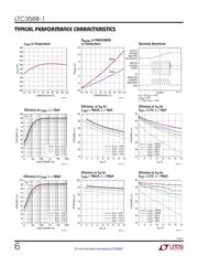 LTC3588EDD-1#TRPBF datasheet.datasheet_page 6